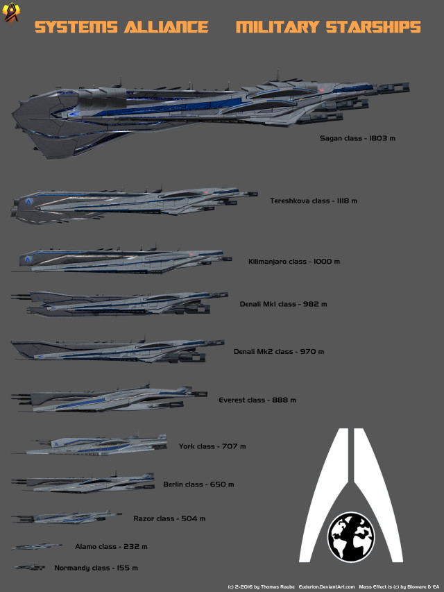Military jet poster systems alliance free wallpaper - medium preview image