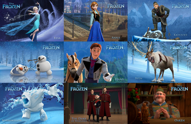 Frozen princess characters snowman queen free wallpaper - medium preview image