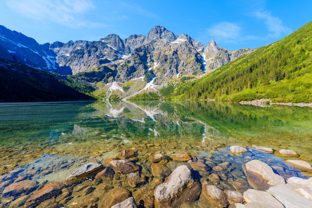 Mountain lake rocks grass blue free wallpaper - medium preview image