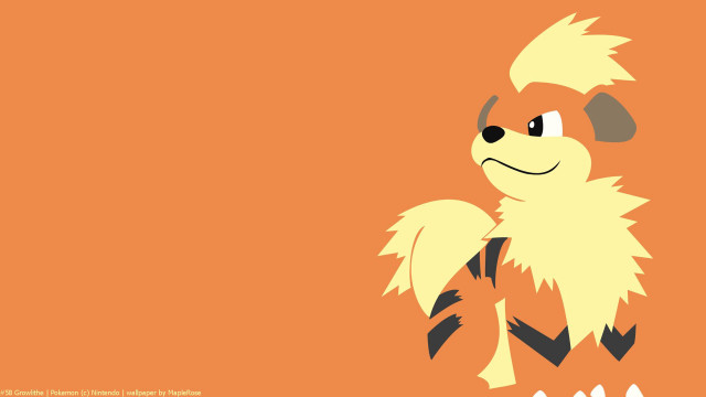 Sad cartoon dog face eyes free wallpaper - medium preview image
