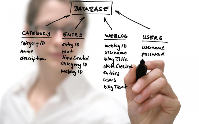 Man writing diagram whiteboard marker free wallpaper - medium preview image
