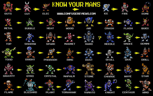 Video game characters different positions free wallpaper - medium preview image