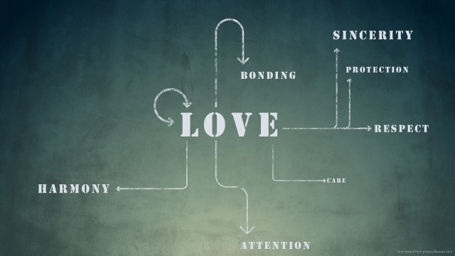 Love affection diagram wall heart free wallpaper - medium preview image