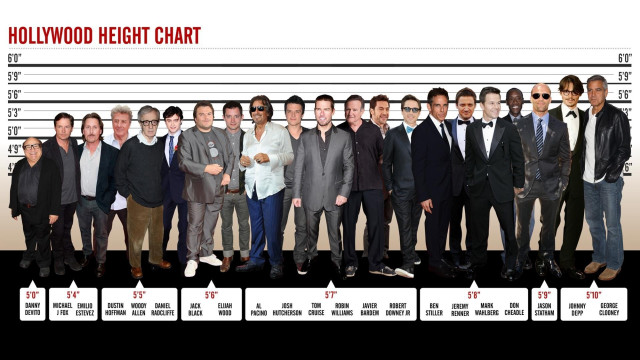 Men suits mugshot hollywood height free wallpaper - medium preview image