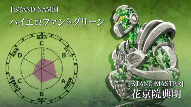 Green white person outfit background free wallpaper - medium preview image
