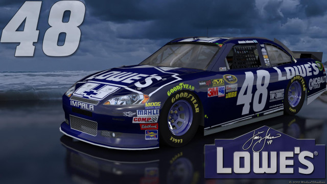 Car number jimmies cloudy sky free wallpaper - medium preview image