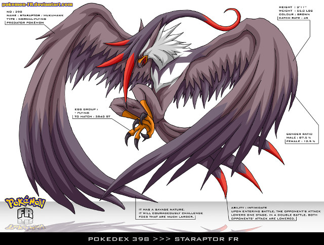 Bird drawing with wings and free wallpaper - medium preview image