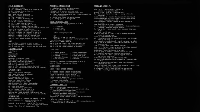 Black white textpage wireframe bauhaus free wallpaper - medium preview image