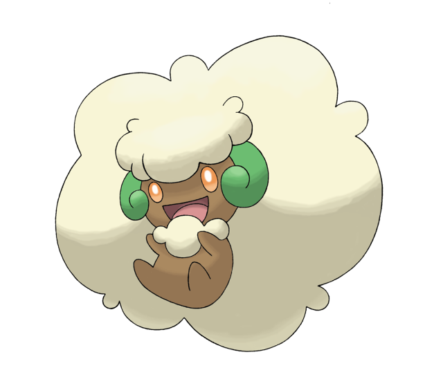 Cartoon character cloud green hat free wallpaper - medium preview image