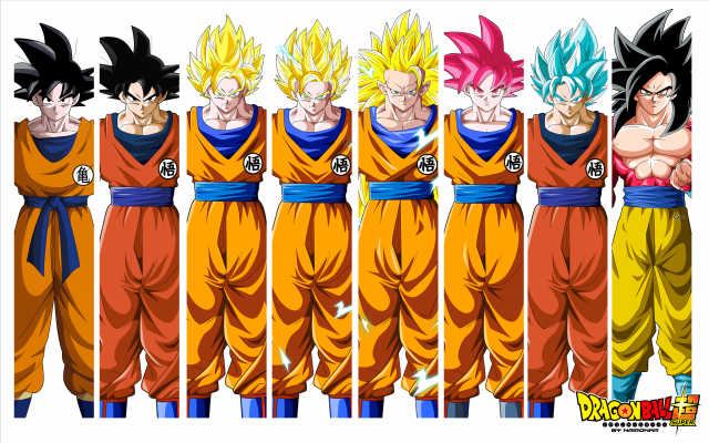 Dragon ball characters different outfits free wallpaper - medium preview image