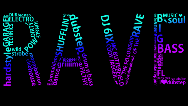 Bass word cloud mosaic art free wallpaper - medium preview image