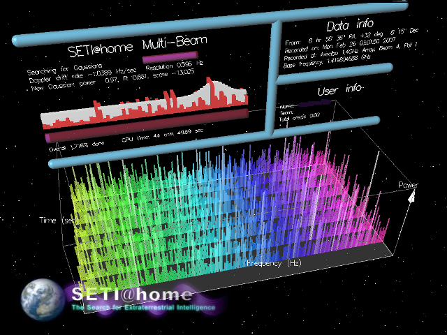 Multi colored waveform globe black free wallpaper - medium preview image
