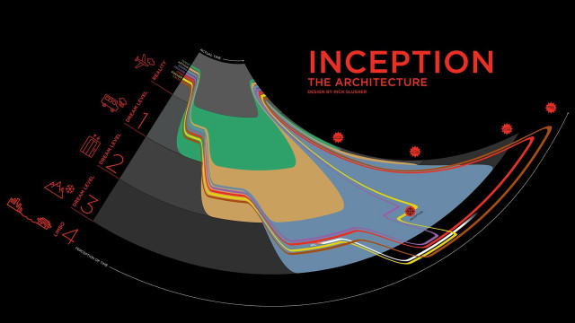 Black background colorful curve inspection free wallpaper - medium preview image