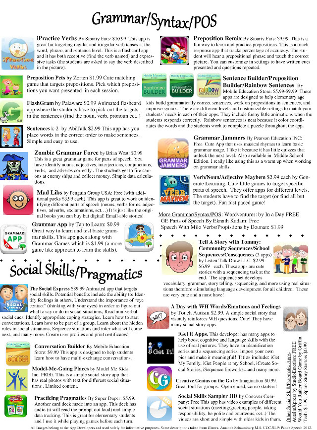Magazine page different things variety free wallpaper - medium preview image
