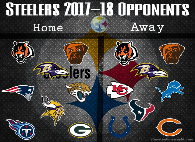 Nfl team logos poster with free wallpaper - medium preview image