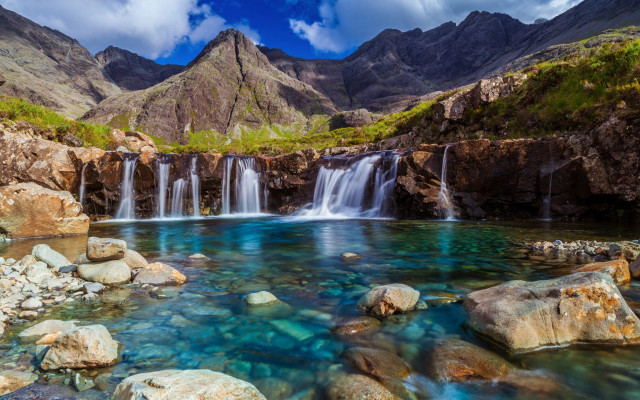 Waterfall blue pool mountains sky free wallpaper - medium preview image