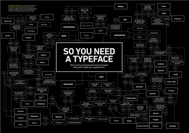 So you need a typeface free wallpaper - medium preview image