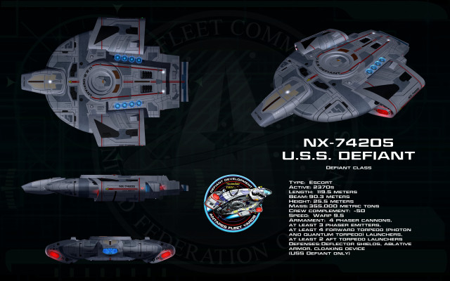 Uss diagram parts description image free wallpaper for desktop - medium preview image