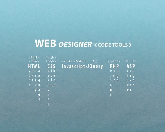 Computer screen web designer code free wallpaper - medium preview image
