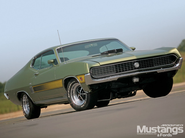 Green muscle car cobra 1970s free wallpaper - medium preview image