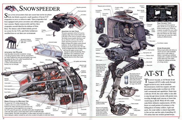 Snow speeder starwars book hyperdetailed free wallpaper - medium preview image
