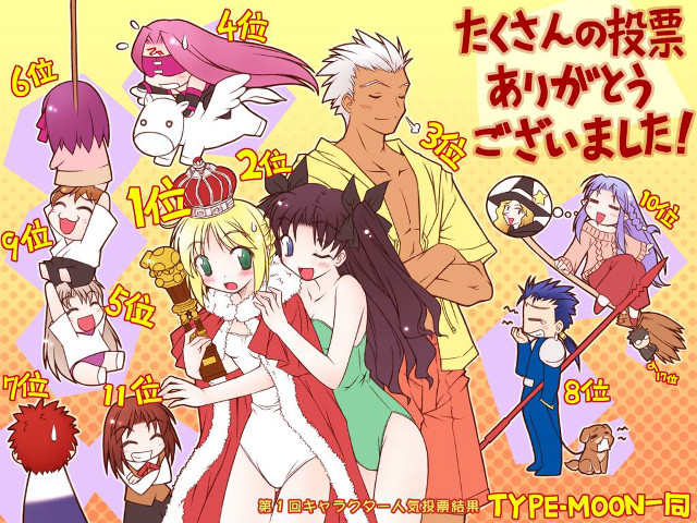 Anime fate characters group background free wallpaper - medium preview image