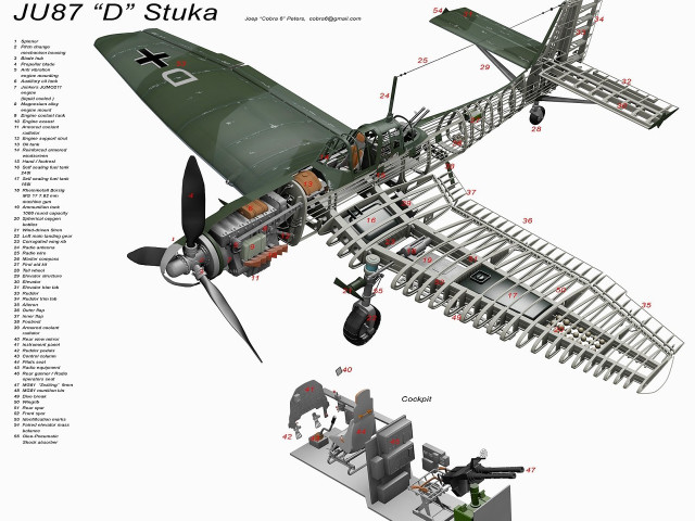 Plane diagram labeled parts description free wallpaper - medium preview image