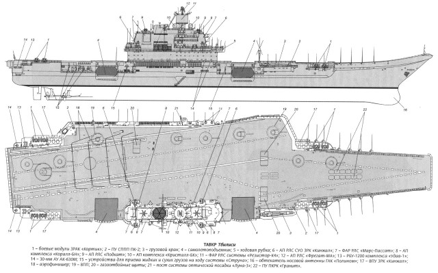 Battleship hull plan stern sections free wallpaper - medium preview image