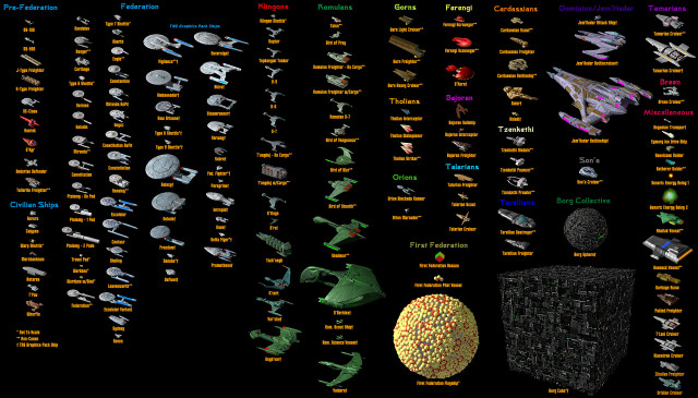 Space debris diagram types names free wallpaper - medium preview image