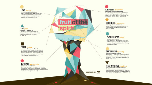 Fruit of the spirit tree free wallpaper - medium preview image
