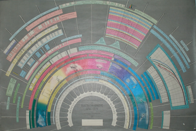 Colorful poster clock tower wall free wallpaper - medium preview image