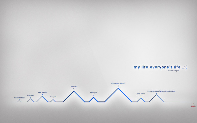 Line graph blue arrow white free wallpaper - medium preview image