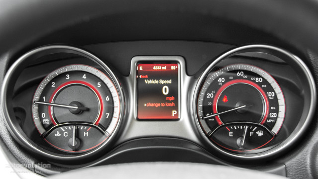Car dashboard speedometer gauges dash free wallpaper - medium preview image
