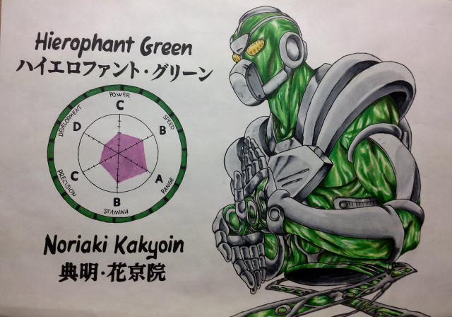 Green man compass hand drawing free wallpaper - medium preview image