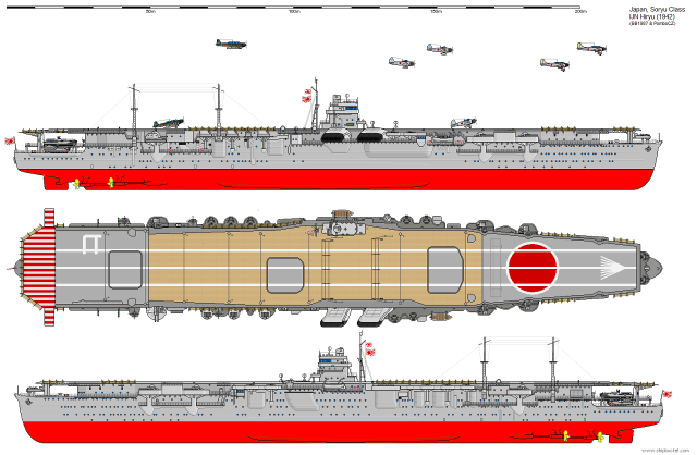 Battleship red stripe white stripe free wallpaper - medium preview image