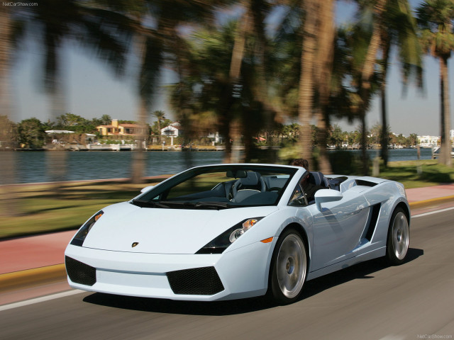 White sports car lake palm free wallpaper - medium preview image