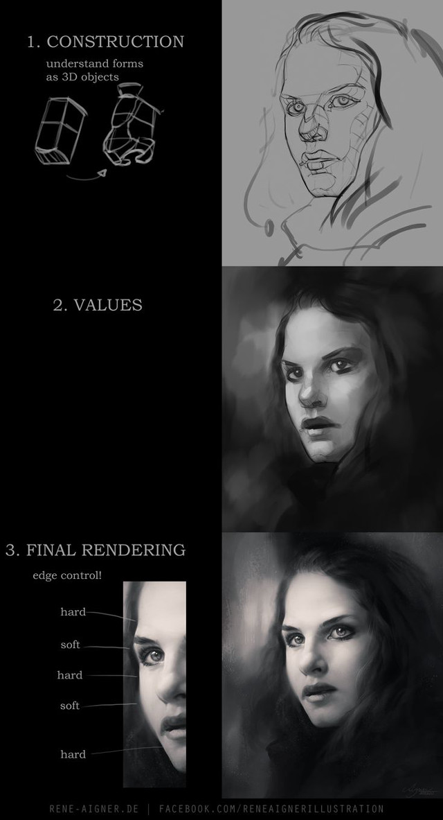 Portraits expressions different types series free wallpaper - medium preview image