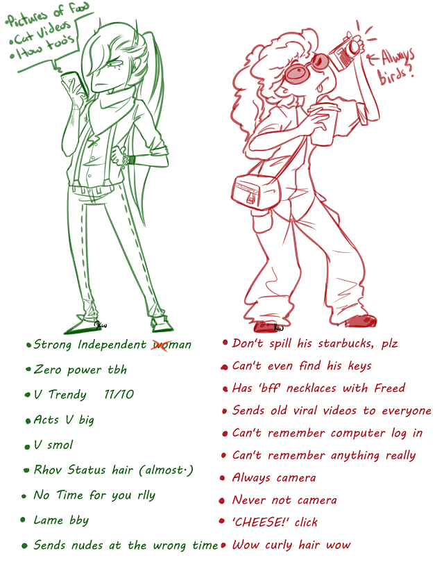 Person camera drawing text description free wallpaper - medium preview image