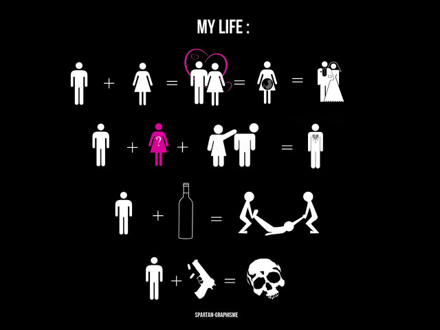 Couple holding hands heart skull free wallpaper - medium preview image