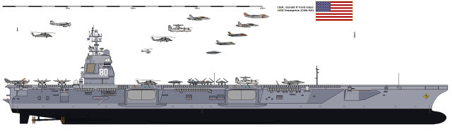 Battleship planes flying flag background free wallpaper - medium preview image