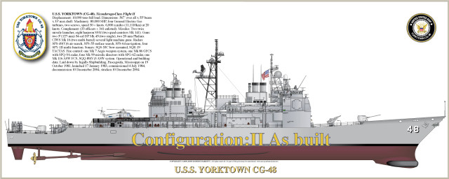 Battleship congratulations sailor uss town free wallpaper - medium preview image
