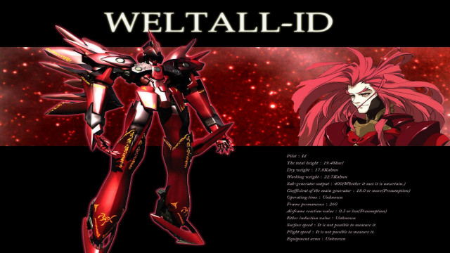 Red black anime character red free wallpaper - medium preview image