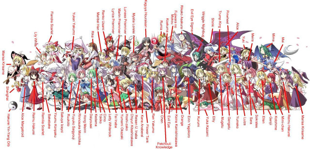 Anime characters names red white free wallpaper - medium preview image