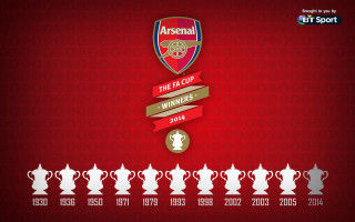 Red background trophies banner teams - a red banner free wallpaper