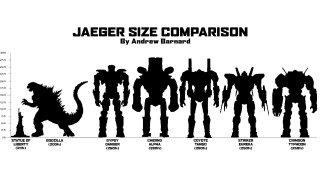 Silhouettes people outfits sizes diverse - epic scale free wallpaper