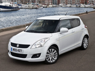 White suzuki swift parked road - carles delclaux i free wallpaper for desktop