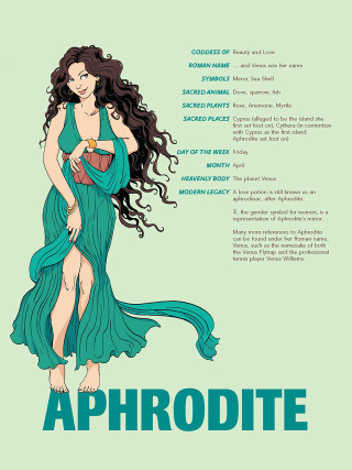 Woman green dress long hair - an illustration of free wallpaper