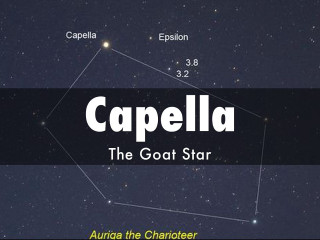 Capella starry sky aurora astronaut - epic scale free wallpaper