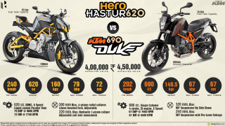 Motorcycle price tags description image - poster art free wallpaper