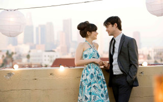 Man woman rooftop city lights - charles martin free wallpaper